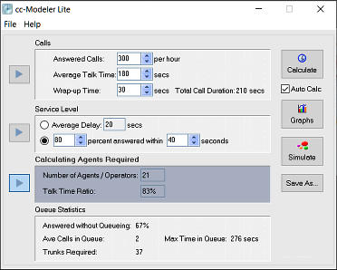 cc-Modeler Lite - the most popular Erlang tool for call centers & helpdesks.